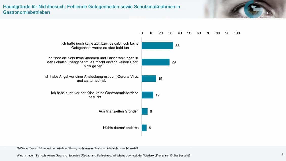 PDF_20200606_OTS0002_0_Seite_04-1132x637