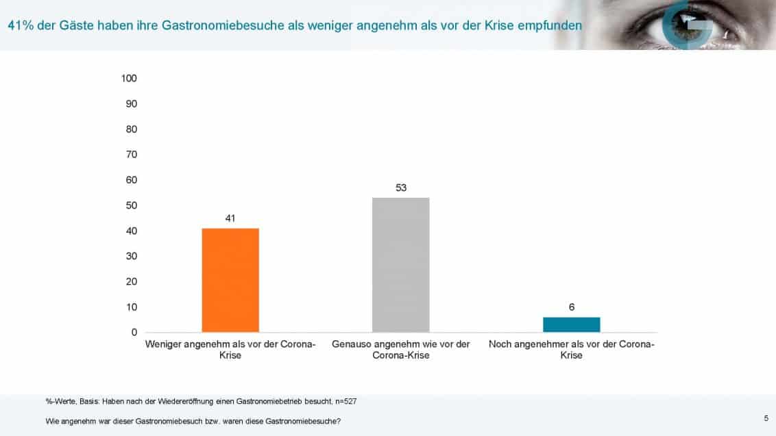 PDF_20200606_OTS0002_0_Seite_05-1132x637