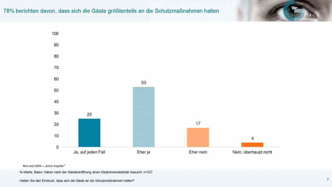 PDF_20200606_OTS0002_0_Seite_07-1132x637