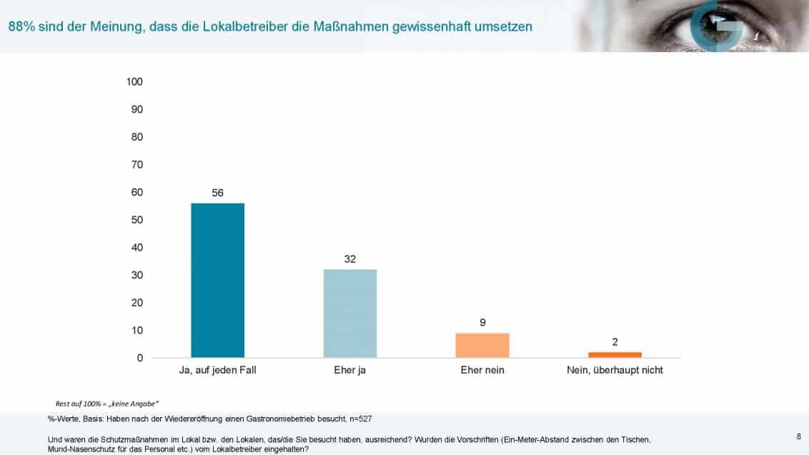 PDF_20200606_OTS0002_0_Seite_08-1132x637