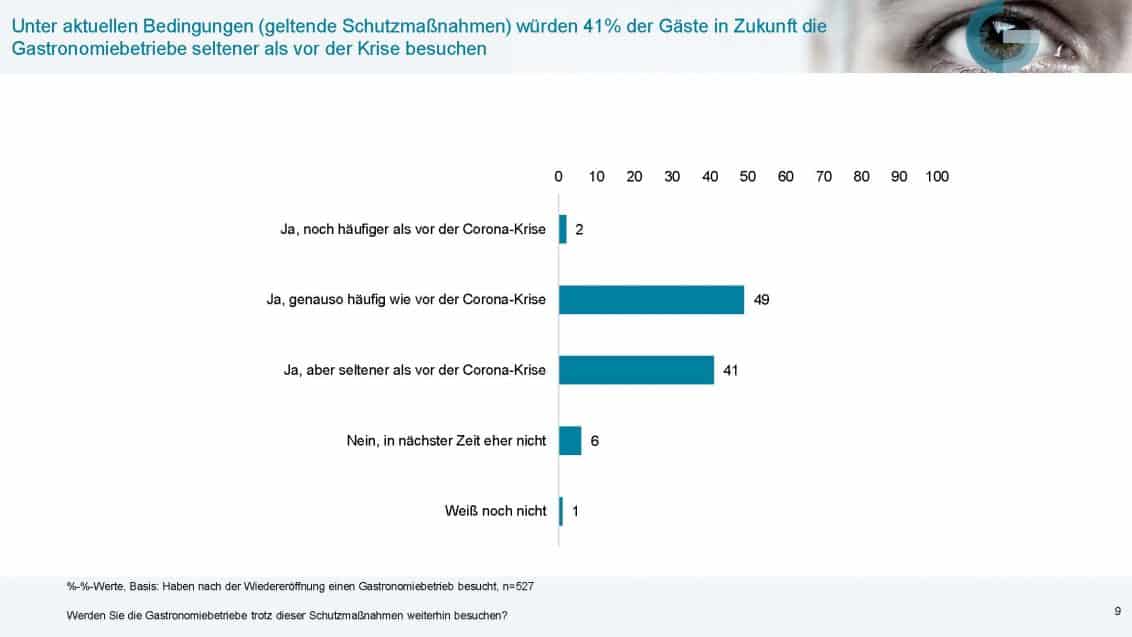 PDF_20200606_OTS0002_0_Seite_09-1132x637