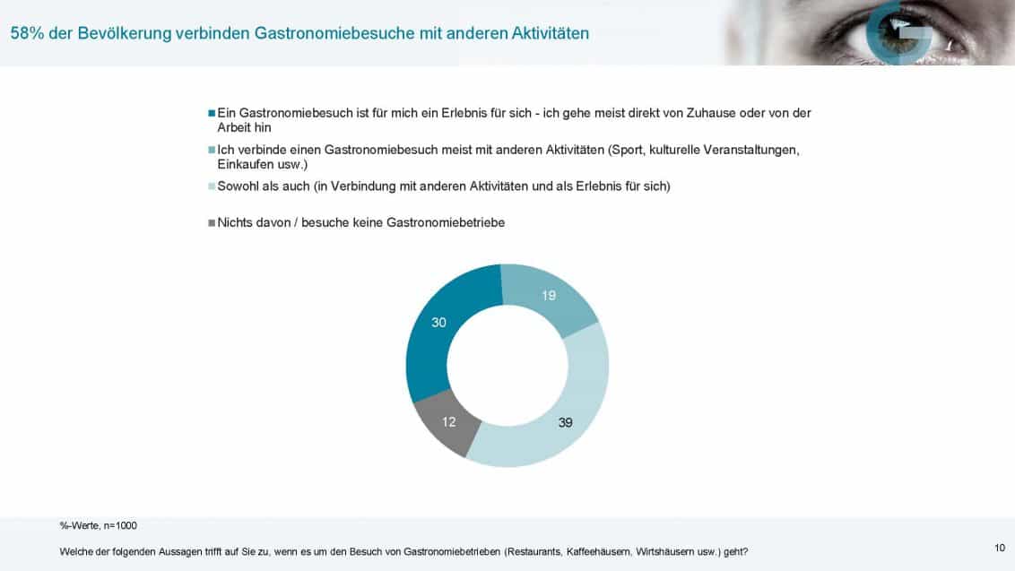 PDF_20200606_OTS0002_0_Seite_10-1132x637